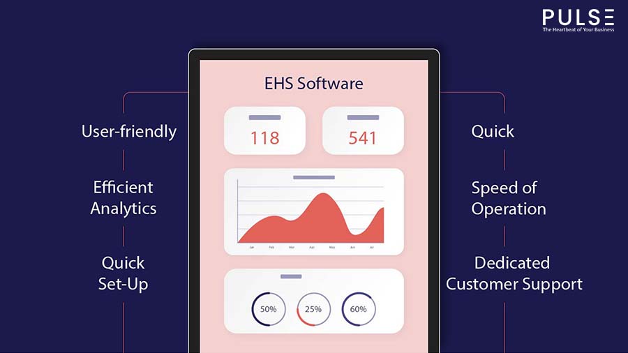 important-features-to-look-for-in-an-iauditor-alternative-the-6-S-checklist